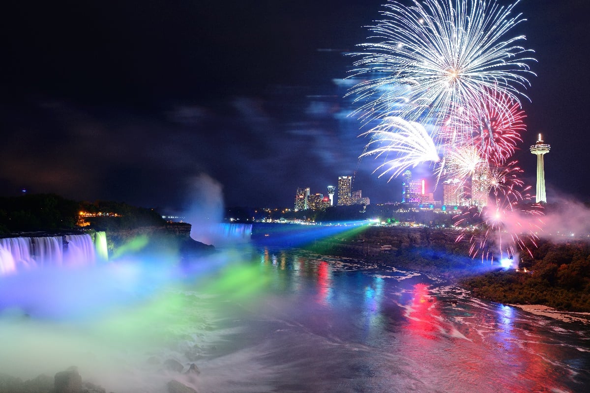 Let the Fireworks Begin Niagara Falls Canada